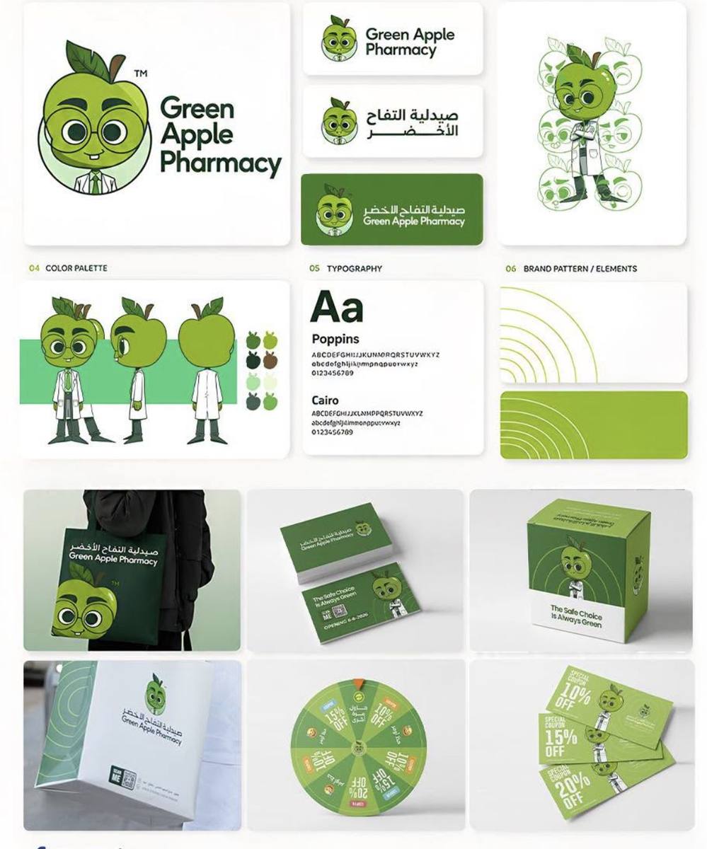Identity system